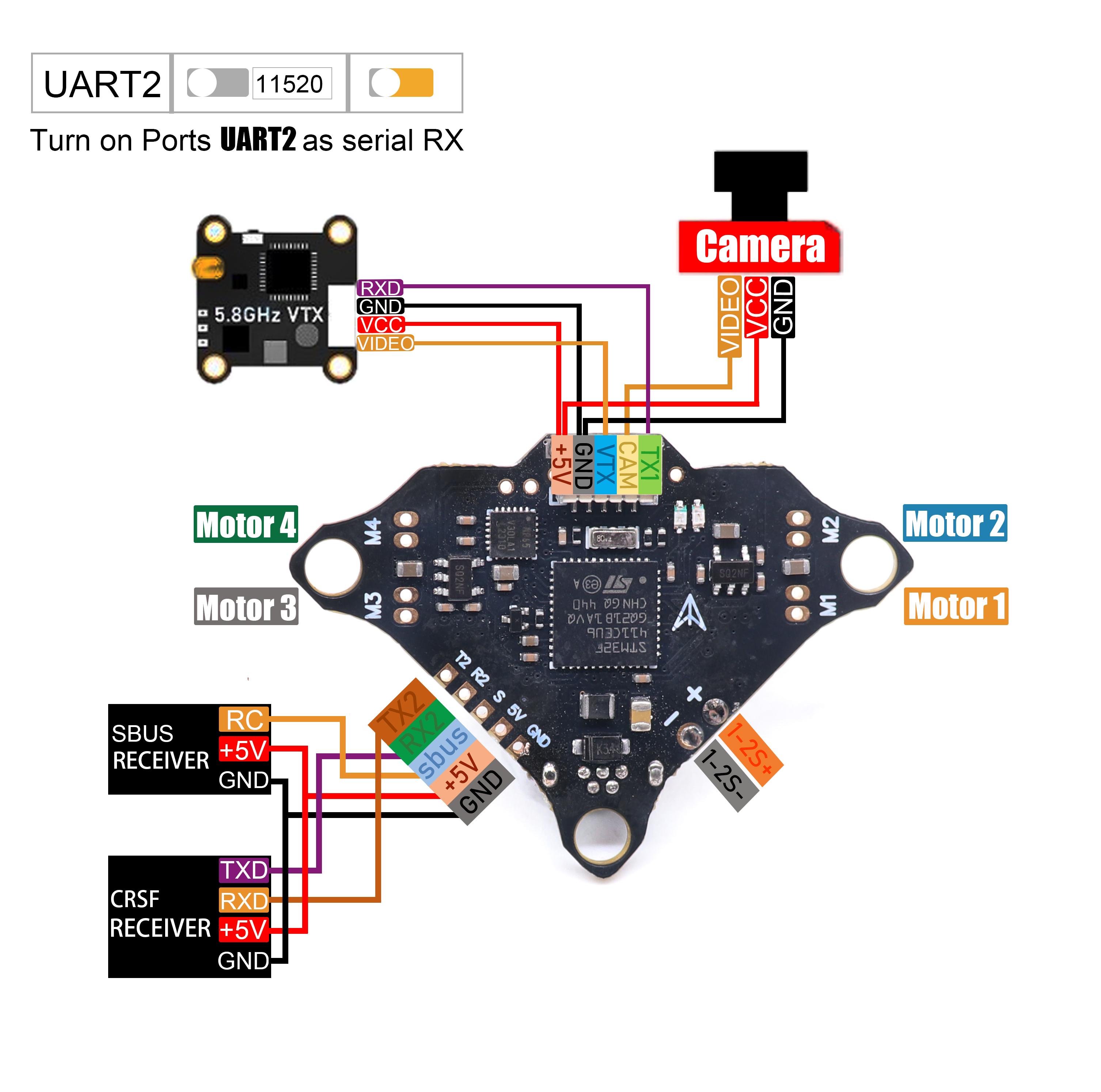 Angeltoy F4DC F4 Flight Contro - огляд і ціна Brushless Motor Thrust Test Stand